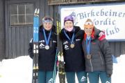 2019 Australian XC Ski Open Sprint Championship Image